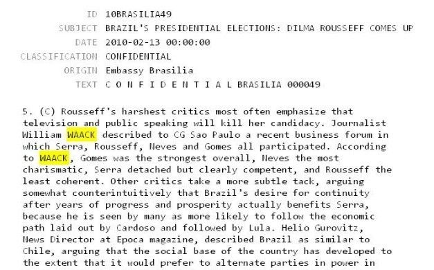 Documento relata reunião na qual Waack dá detalhes sobre os presidenciáveis em fevereiro