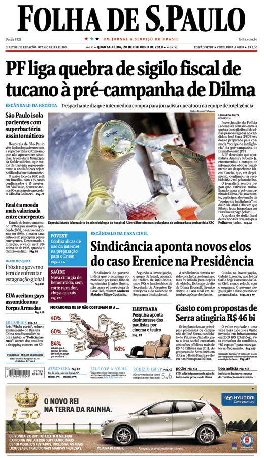 Capa Folha de S.Paulo - Edição São Paulo