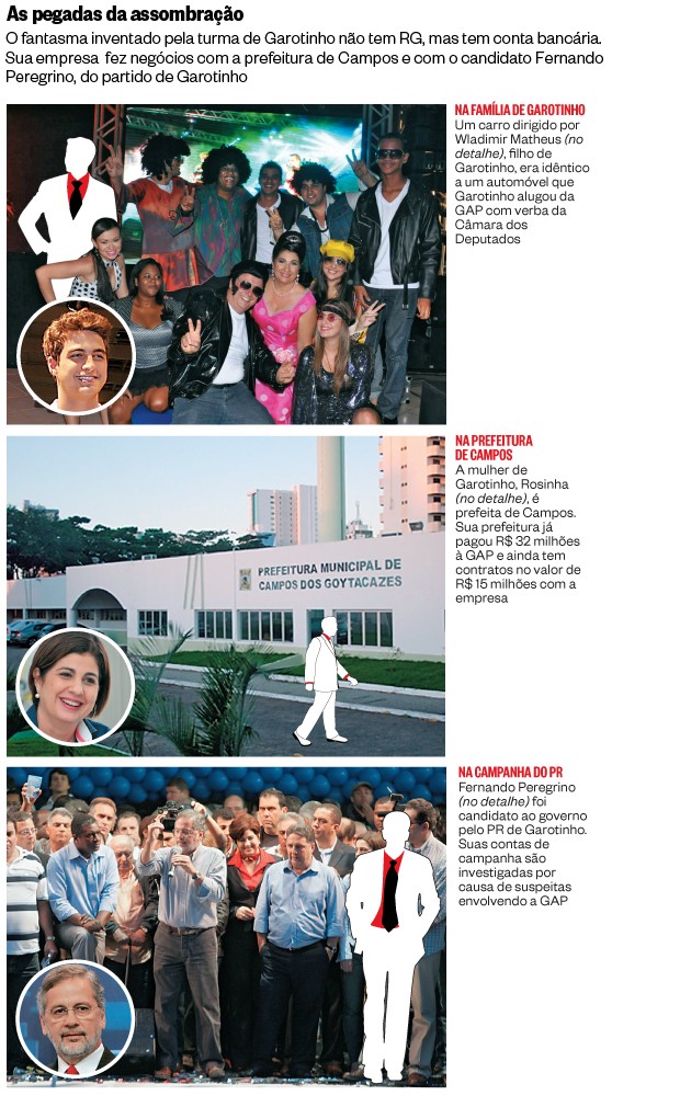 As pegadas da assombração (Foto: Reprodução(2), Paulo Araújo/Ag. O Dia, Folhapress e Ag. O Dia (2))